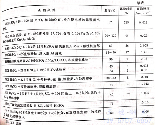 表 4-711.jpg