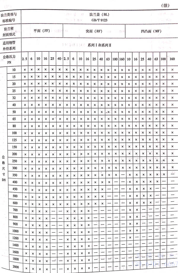 表 7.14.jpg
