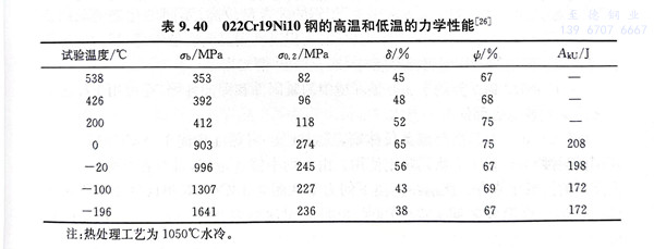 表 40.jpg